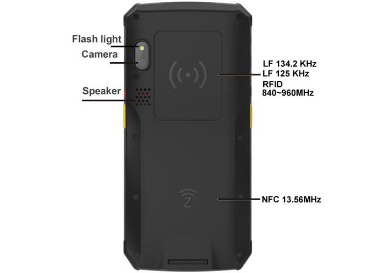 https://www.ruggedi.com/latest-new-arrival-rugged-smartphone-with-lf-134-2khz-rfid-reader-built-in.html